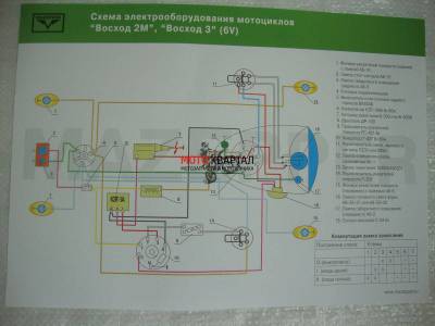 Схема электрооборудования ВОСХОД 6V                                                                 